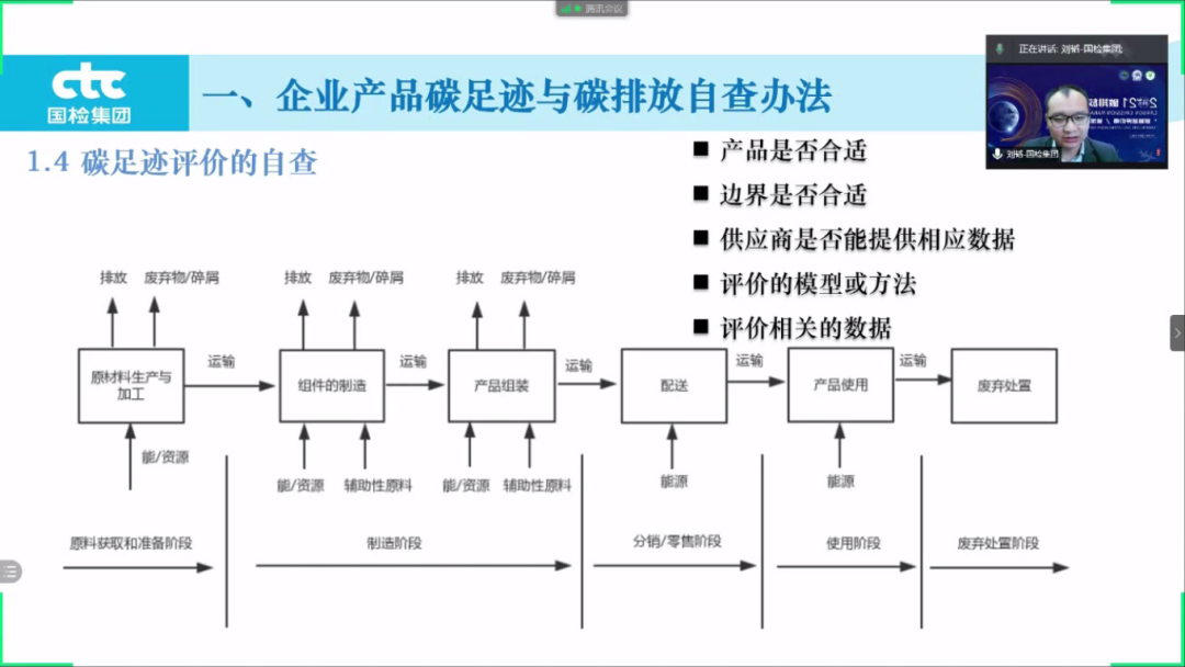 智献地球日：第一期碳排放管理“碳标签评价师/碳排放管理师”成功举办(图9)