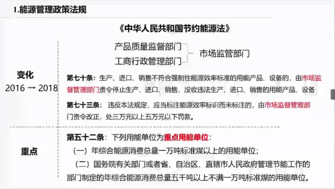 智献地球日：第一期碳排放管理“碳标签评价师/碳排放管理师”成功举办(图10)