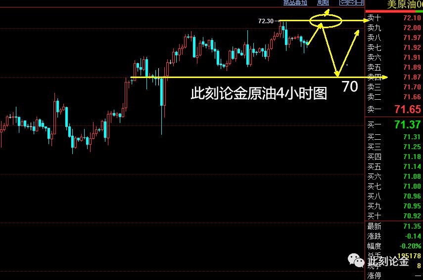 On Jin at this moment:5.19黄金不破千三中长线看1270， 原油下周高空为主161 / author:On Jin at this moment / PostsID:1128236