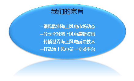 霸气!英国美女董事用房产押宝可再生能源