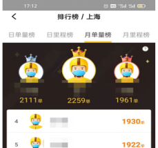 【一线：美团新政之后，外卖小哥月入过万？】(图4)