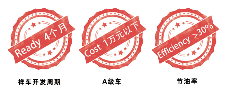 對(duì)標(biāo)豐田，成本更低，4個(gè)月讓油車變混動(dòng)的圖4