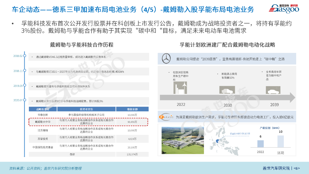 预计2025年国内动力电池出货量将接近460GWh丨新能源动力电池产业报告（2021版）的图4