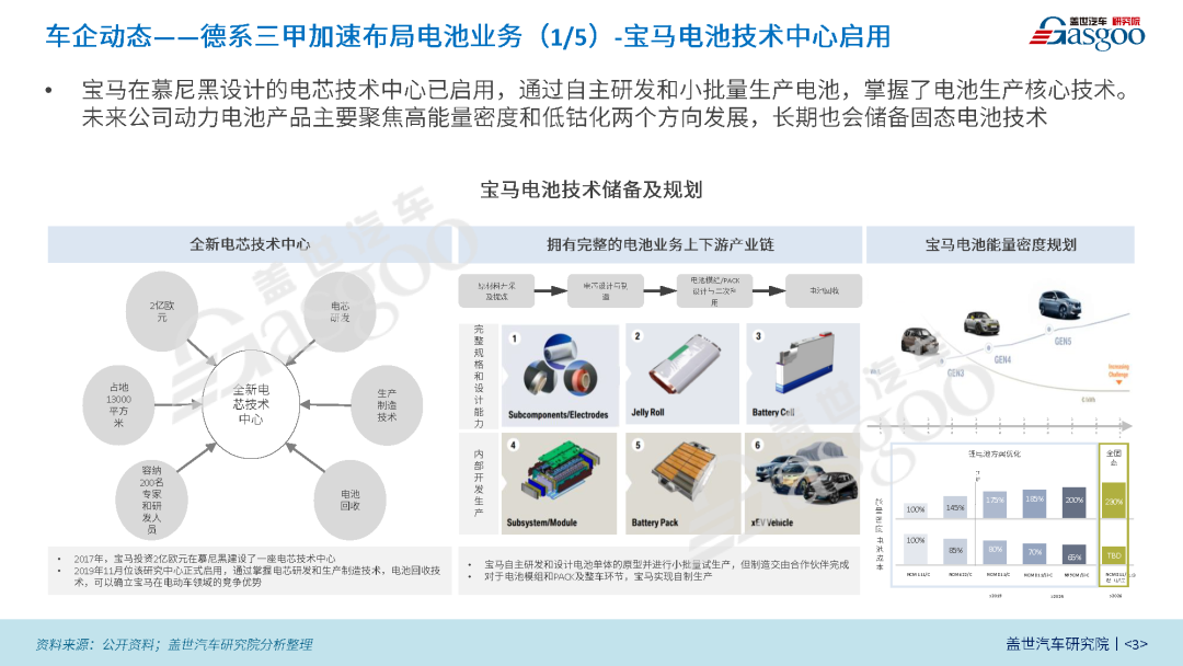 预计2025年国内动力电池出货量将接近460GWh丨新能源动力电池产业报告（2021版）的图2
