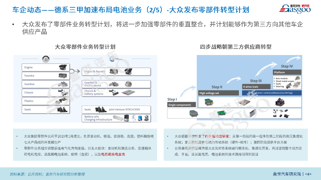 预计2025年国内动力电池出货量将接近460GWh丨新能源动力电池产业报告（2021版）的图3