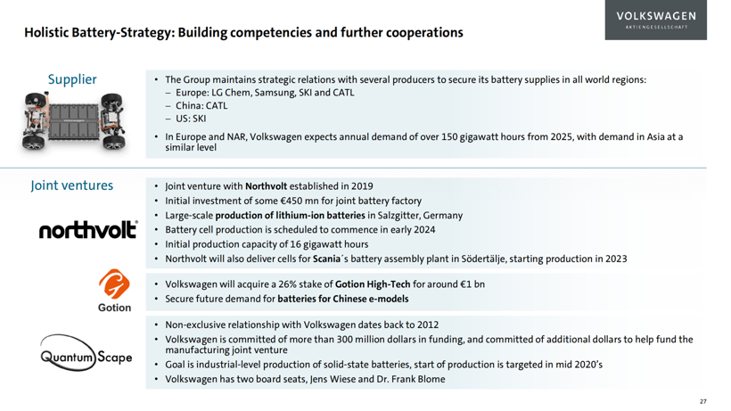 国轩高科与大众汽车集团达成合作，将为其开发第一代标准电芯的图6