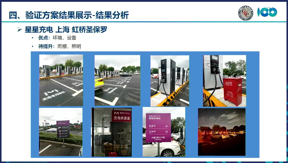 “高質量充電行動”試點驗證成果發布：充電設備和充電服務均有待提升的圖3