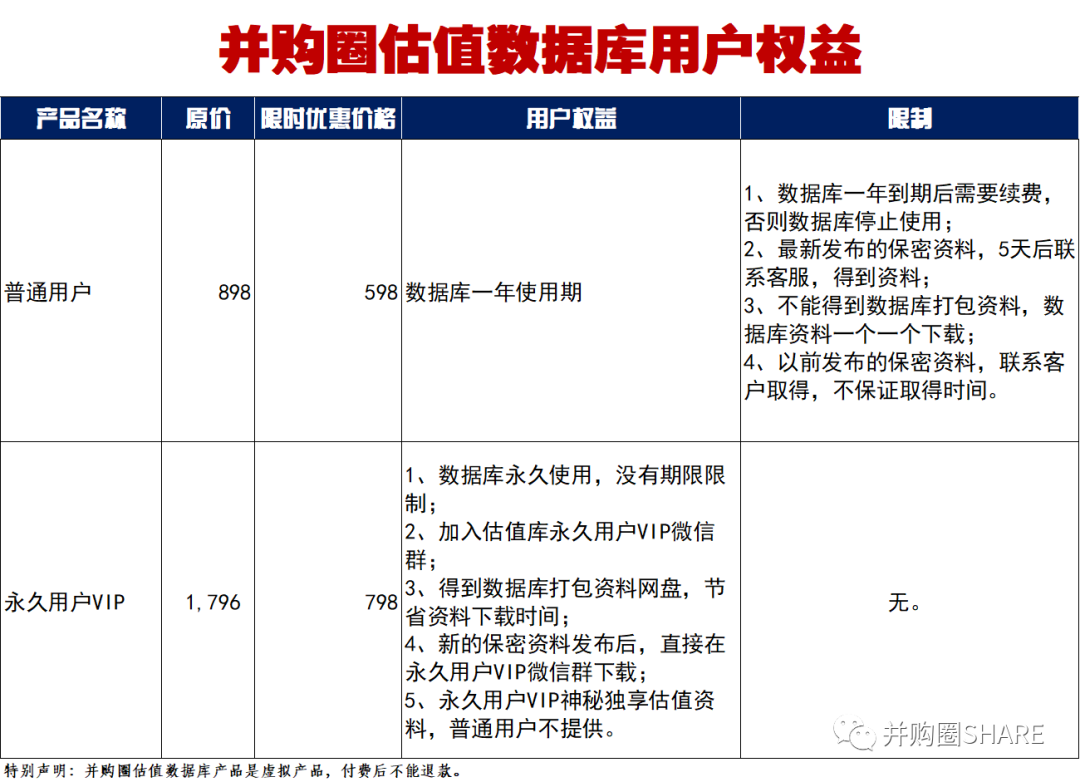 Beke 并购圈share 教育资讯