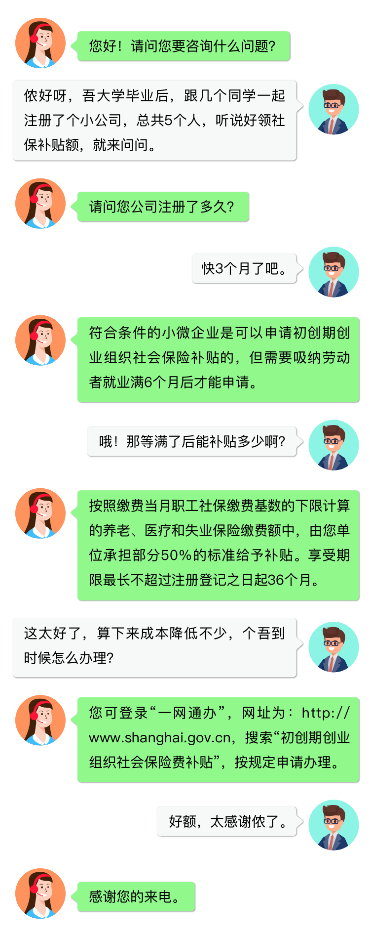 【资讯】【热线中来】@刚起步小企业:有社保补贴加持哦！