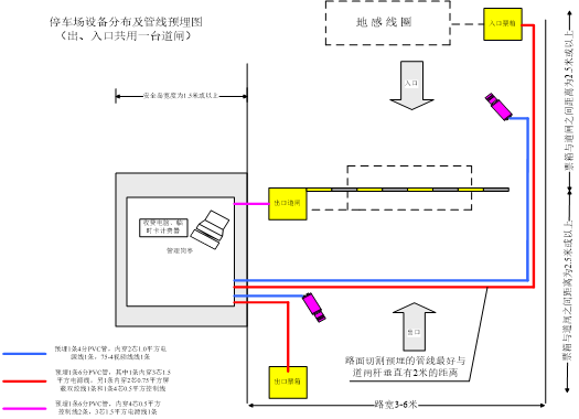 停车场系统拓扑图.接线图及现场管线图的图10