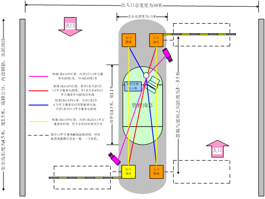 停车场系统拓扑图.接线图及现场管线图的图9