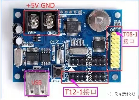 led字幕屏软件下载 市面上6种LED显示屏常见的改字方法（包含U盘,串口,网口,手机遥控,微信