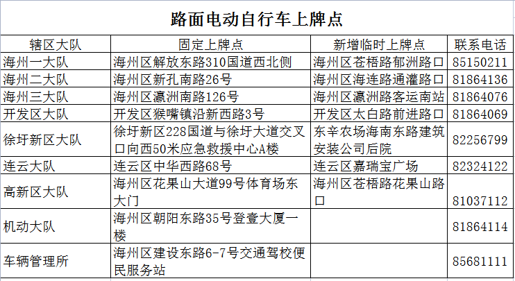 连云港汽车站_徐州汽车东站到连云港汽车_南昌到连云港东停靠哪些站