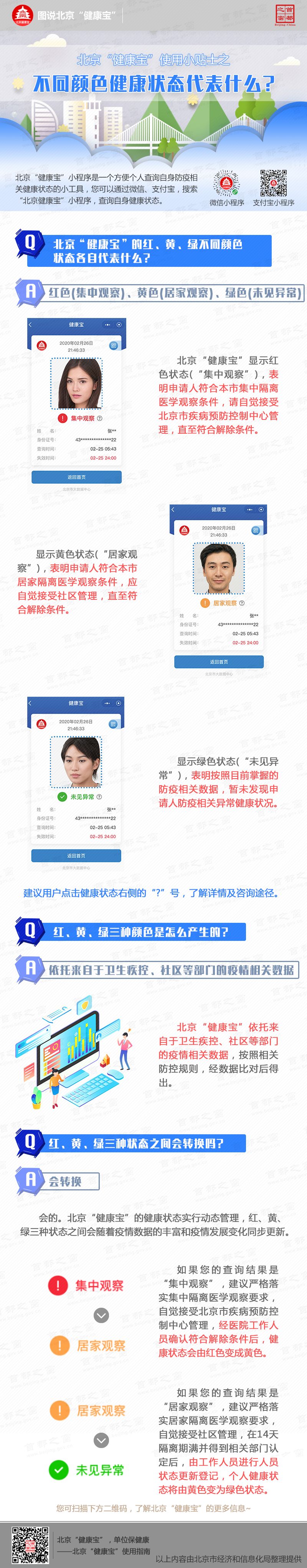 首都之窗 自由微信 Freewechat