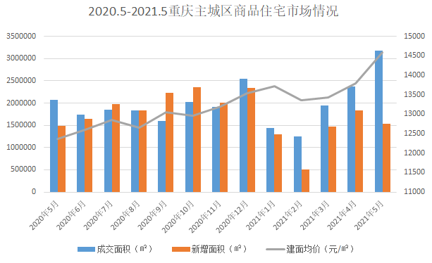 供求市场_供求市场均衡的事例_供求市场均衡变化的八个阶段/