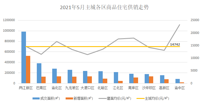 供求市场_供求市场均衡变化的八个阶段_供求市场均衡的事例/