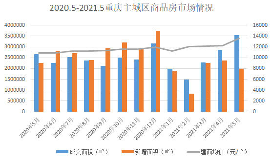 供求市场均衡变化的八个阶段_供求市场_供求市场均衡的事例/