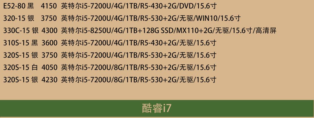 華碩 聯想  電腦報價 科技 第27張