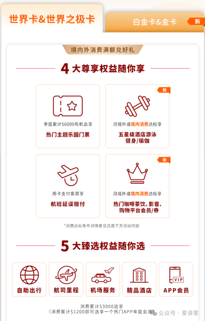 交行希尔顿联名卡实测 万事达世界卡送金卡消费达标升钻石 开卡礼15000积分