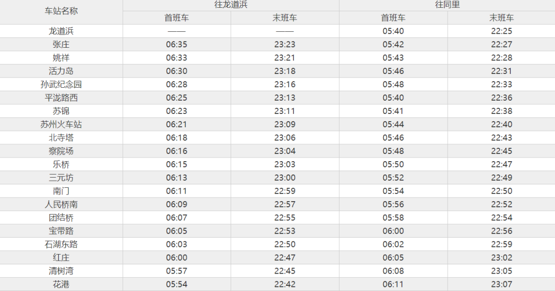 社保苏州人工小时服务怎么操作_社保苏州人工小时服务怎么交_苏州社保24小时人工服务