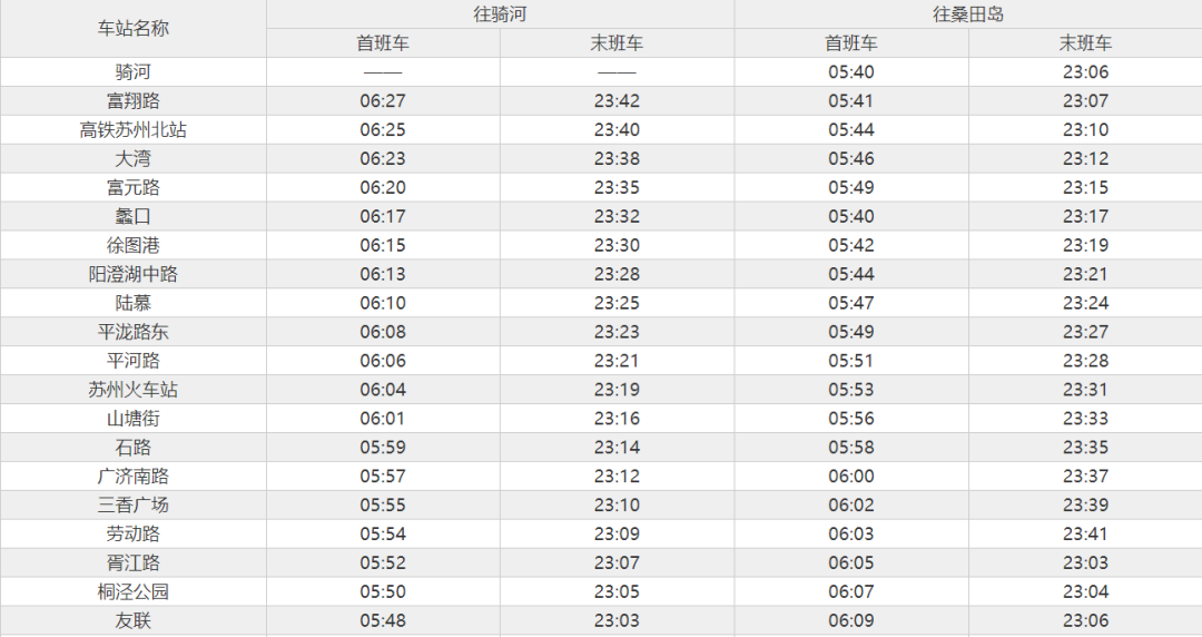 苏州社保24小时人工服务_社保苏州人工小时服务怎么交_社保苏州人工小时服务怎么操作