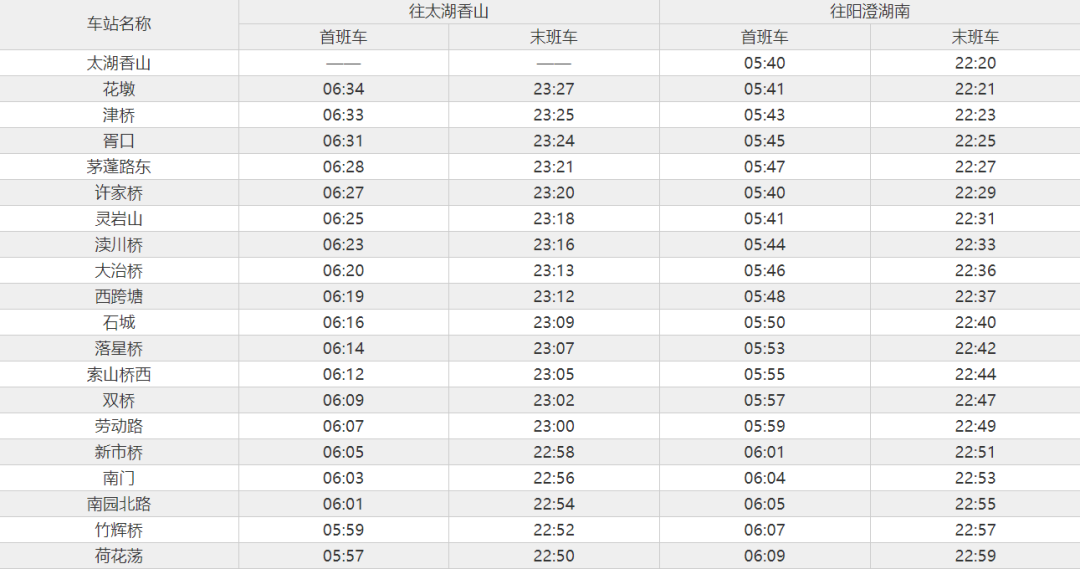 苏州社保24小时人工服务_社保苏州人工小时服务怎么交_社保苏州人工小时服务怎么操作