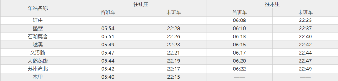 社保苏州人工小时服务怎么交_苏州社保24小时人工服务_社保苏州人工小时服务怎么操作