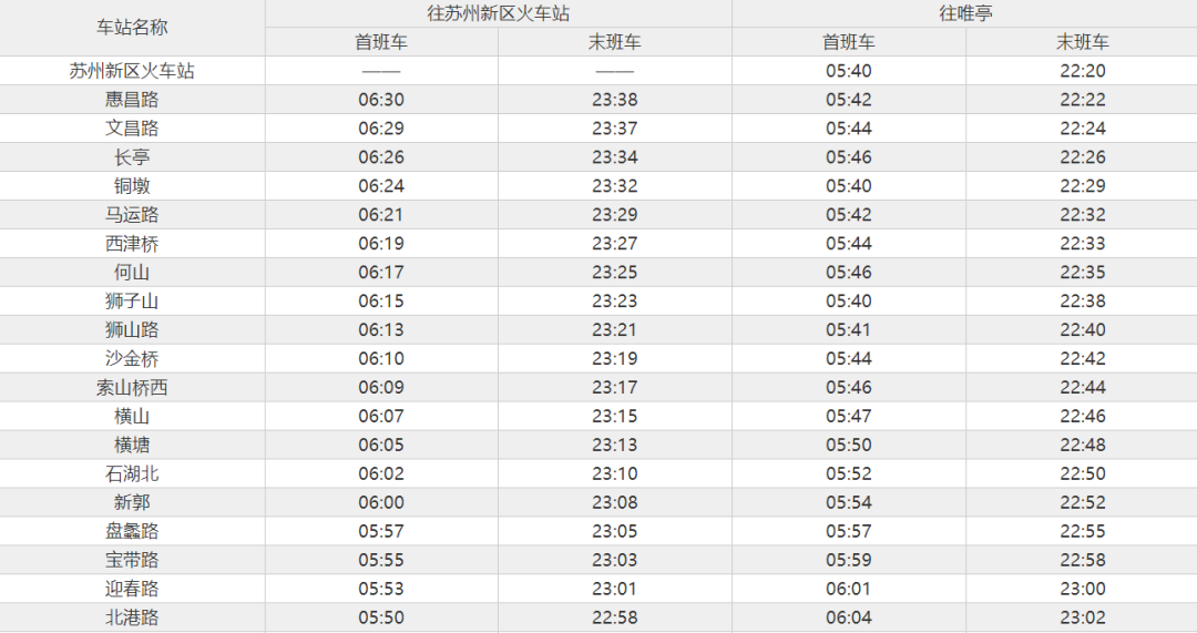 社保苏州人工小时服务怎么操作_苏州社保24小时人工服务_社保苏州人工小时服务怎么交