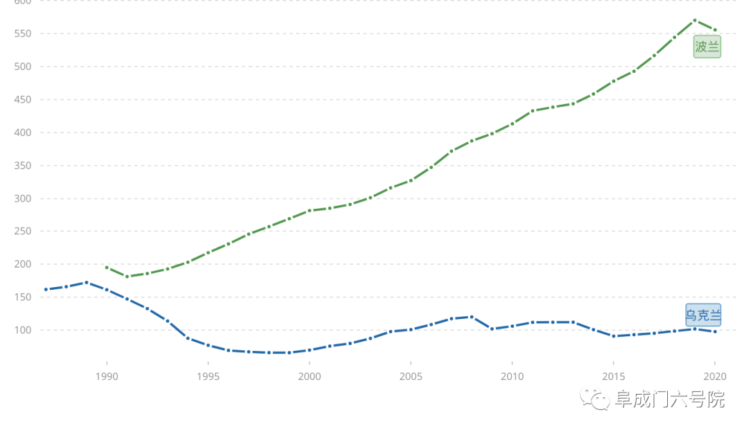 Զ|ʷľֵע⣺ɰǰŷת