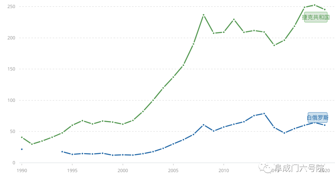 Զ|ʷľֵע⣺ɰǰŷת