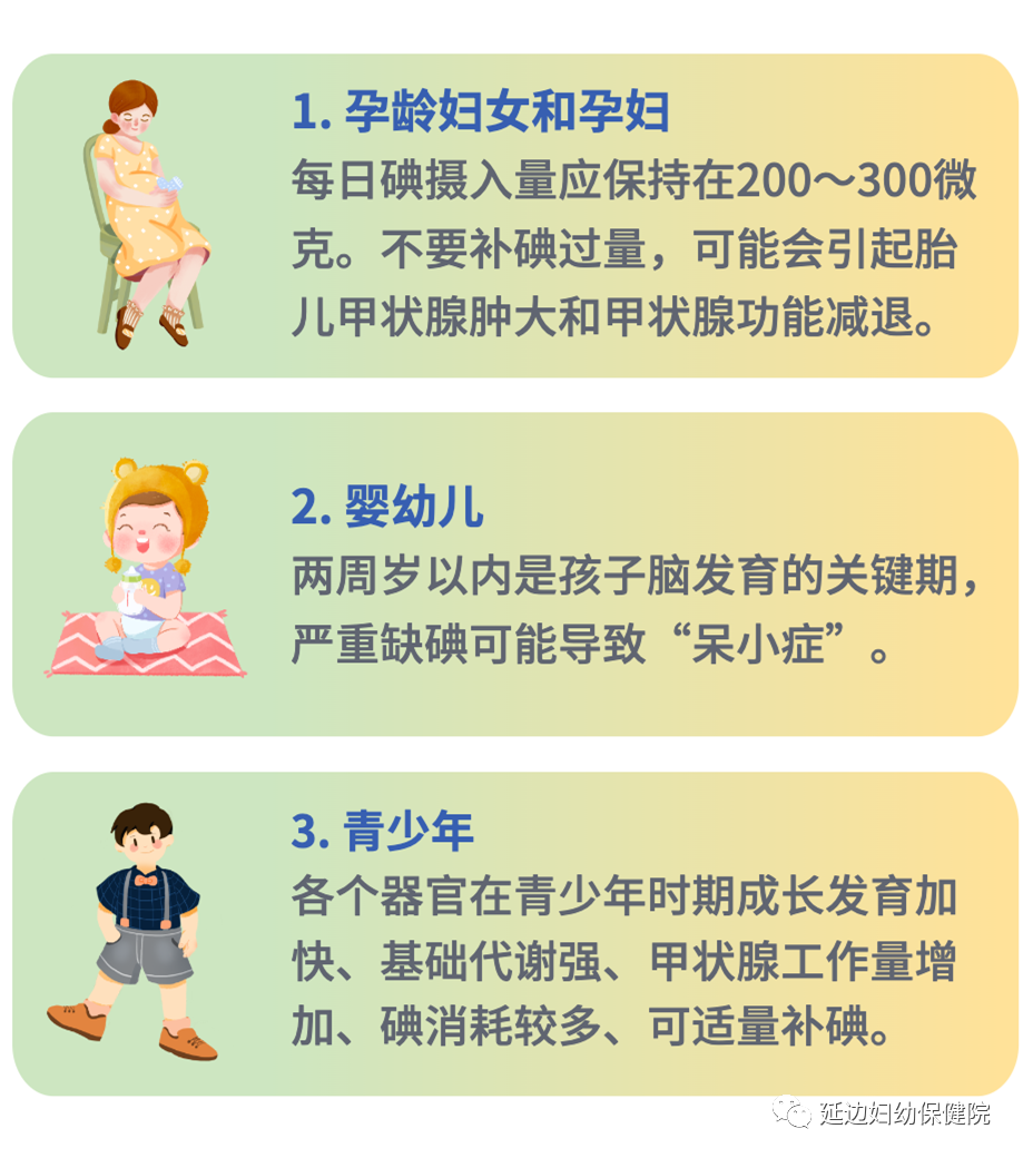 尿碘怎么测【妇幼健康科普】尿碘检测知多少？_https://www.jmylbn.com_新闻资讯_第7张