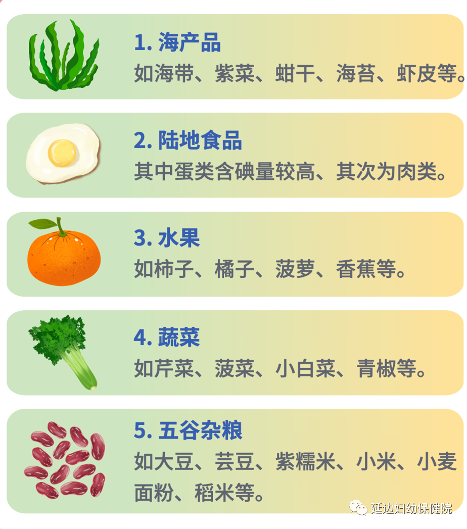 尿碘怎么测【妇幼健康科普】尿碘检测知多少？_https://www.jmylbn.com_新闻资讯_第5张