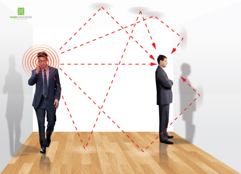 声学发展史之——智能声学的图12