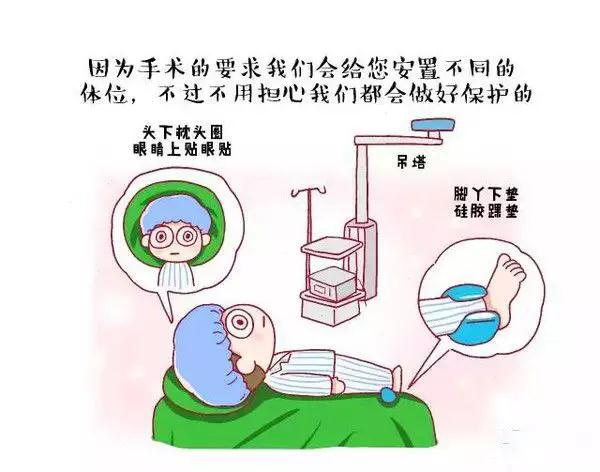 为什么使用手术对接车【护理驿站】手术室发现之旅_https://www.jmylbn.com_新闻资讯_第22张