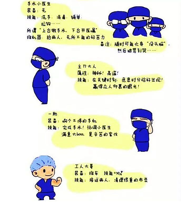 为什么使用手术对接车【护理驿站】手术室发现之旅_https://www.jmylbn.com_新闻资讯_第8张