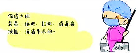 为什么使用手术对接车【护理驿站】手术室发现之旅_https://www.jmylbn.com_新闻资讯_第9张