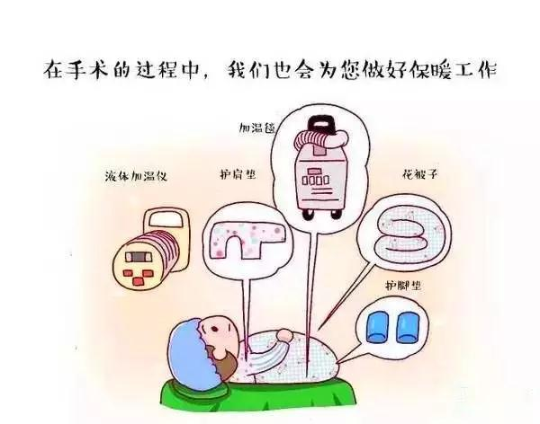 为什么使用手术对接车【护理驿站】手术室发现之旅_https://www.jmylbn.com_新闻资讯_第29张
