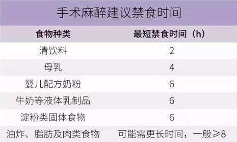 为什么使用手术对接车【护理驿站】手术室发现之旅_https://www.jmylbn.com_新闻资讯_第12张