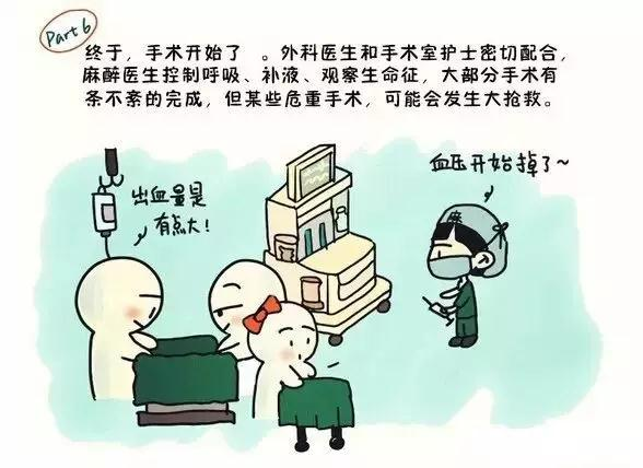 为什么使用手术对接车【护理驿站】手术室发现之旅_https://www.jmylbn.com_新闻资讯_第27张