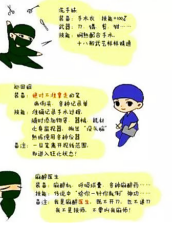 为什么使用手术对接车【护理驿站】手术室发现之旅_https://www.jmylbn.com_新闻资讯_第7张