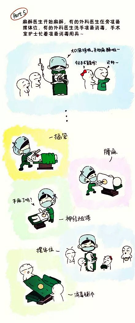 为什么使用手术对接车【护理驿站】手术室发现之旅_https://www.jmylbn.com_新闻资讯_第25张