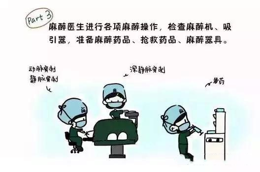 为什么使用手术对接车【护理驿站】手术室发现之旅_https://www.jmylbn.com_新闻资讯_第21张