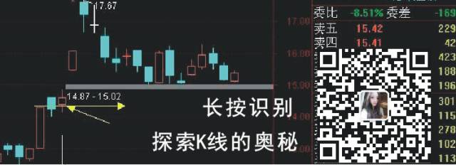 股票短期交易怎样收费