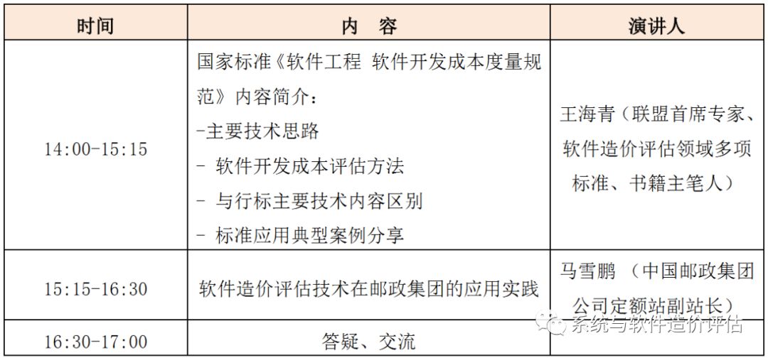 软件开发预算标准_开发电商资金预算_app开发资金预算