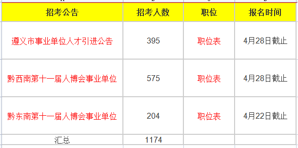 贵州省人才人事_贵州省人才信息官网_贵州省人才服务网