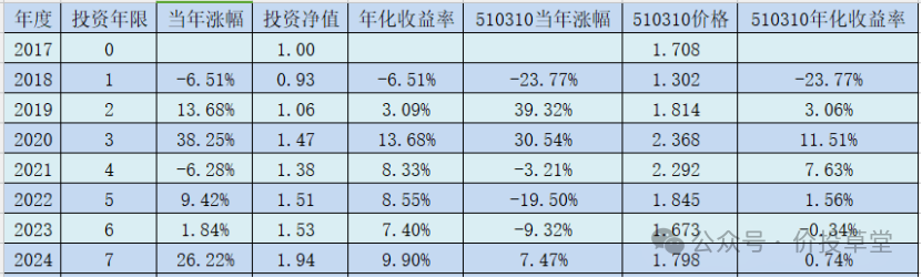 2024年05月17日 中油资本股票