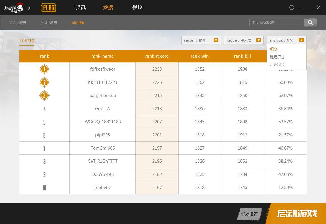 绝地求生辅助_求生绝地辅助有什么用_绝地求生辅助器免费下载