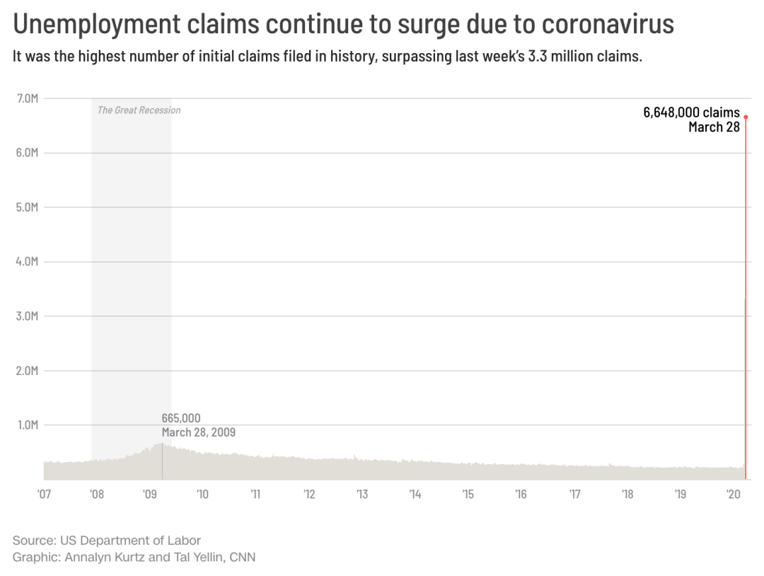 波士顿龙虾君 自由微信 Freewechat