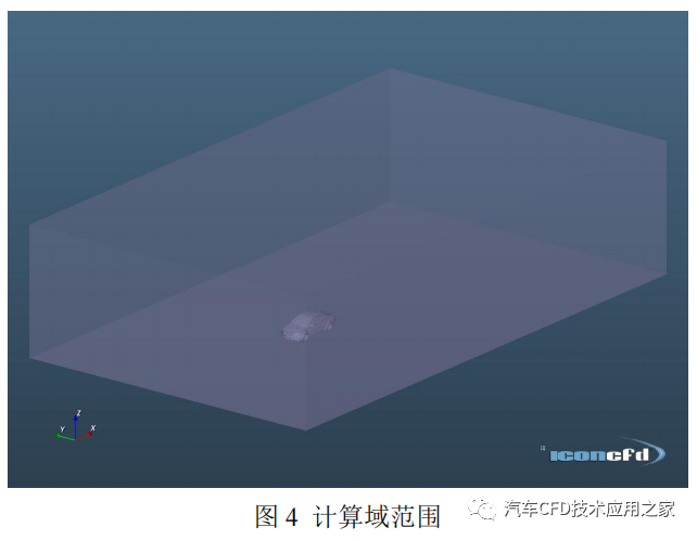 开源 CFD 在热管理领域的应用与实践的图3