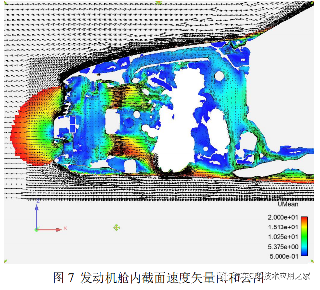 开源 CFD 在热管理领域的应用与实践的图6